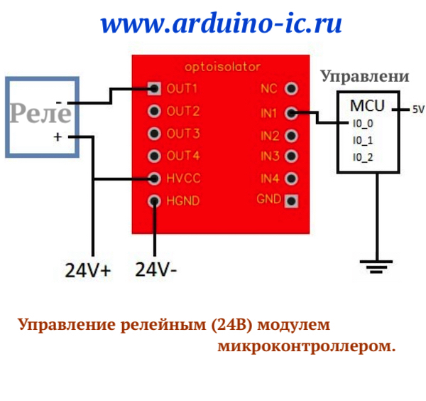 Модуль опторазвязки TLP281 4 канала